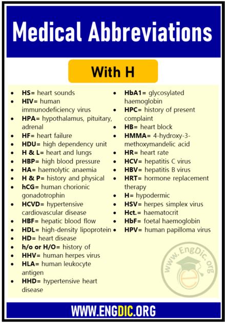 hrr medical abbreviation|List of medical abbreviations: H .